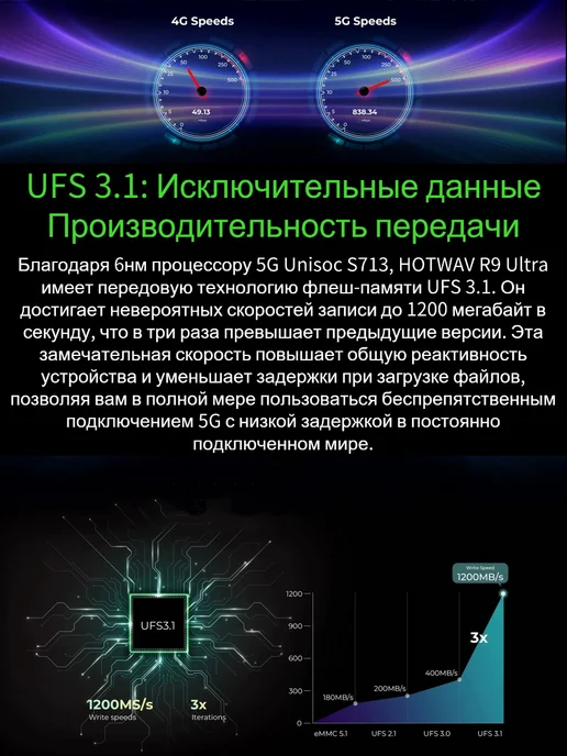 X-PREIME игровой планшет Защищенный Прочный R9 Ultra 5G 24+512ГБ, 5 г, 512 ГБ, фото 5