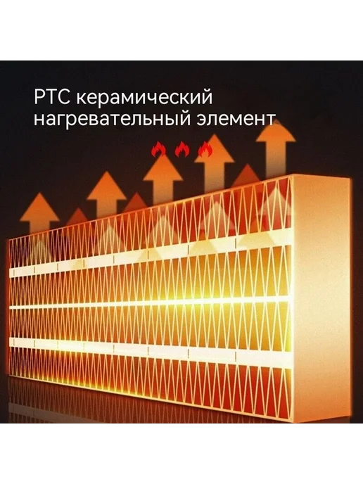Обогреватель 3 кВт, вариант, фото 3