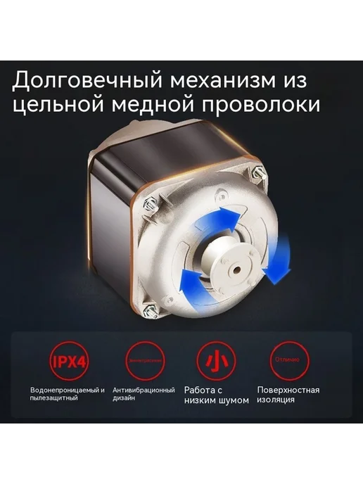Обогреватель 3 кВт, вариант, фото 6
