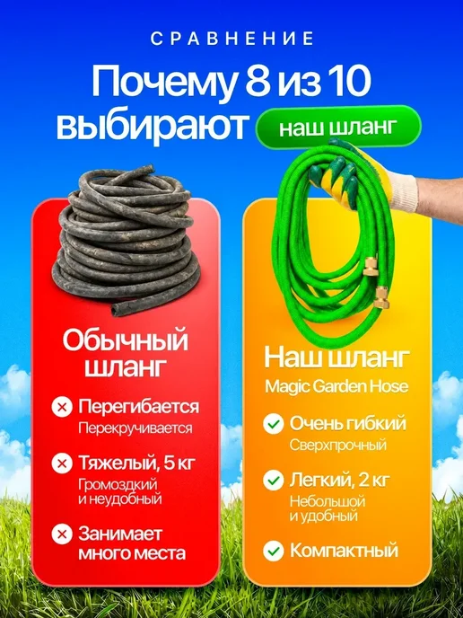 Шланг для полива газона спиральный садовый, вариант, фото 3