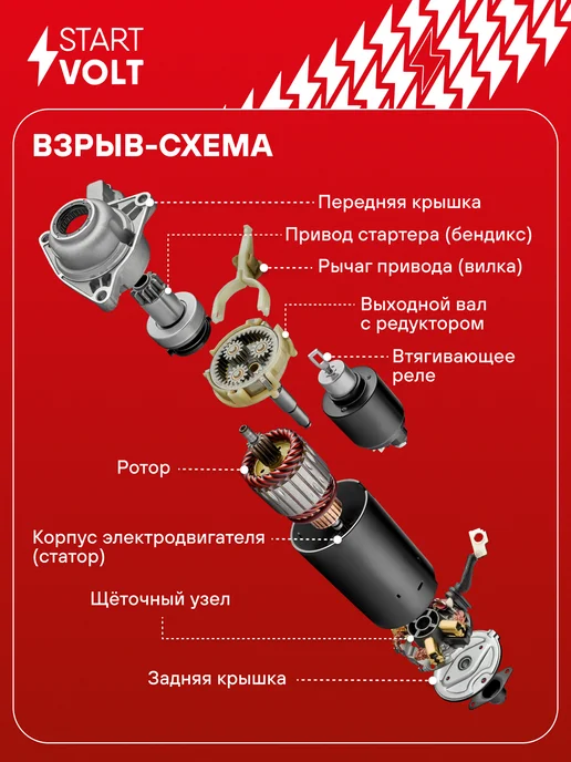 STARTVOLT Стартер для а м Kia Rio (02-) Shuma II (01-) Spectra (00-), вариант, фото 5