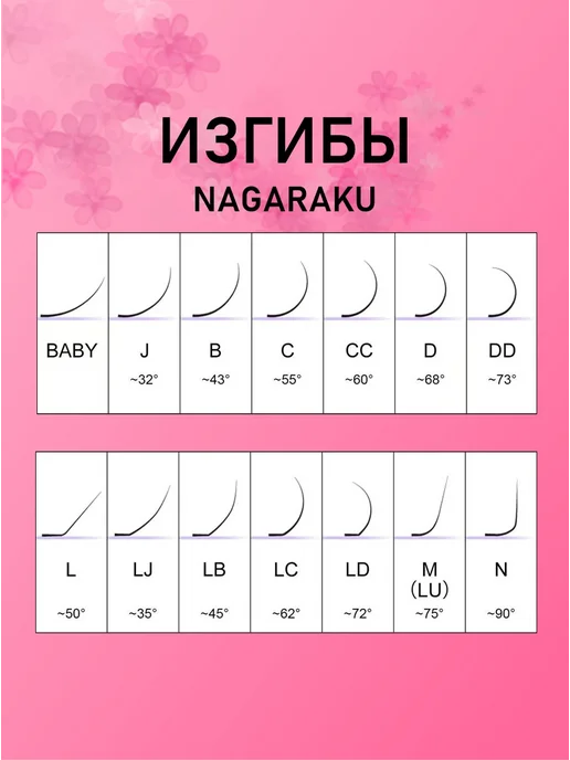 Nagaraku Ресницы LD, 0.10 11 mm черные 16 линий, черный, фото 5