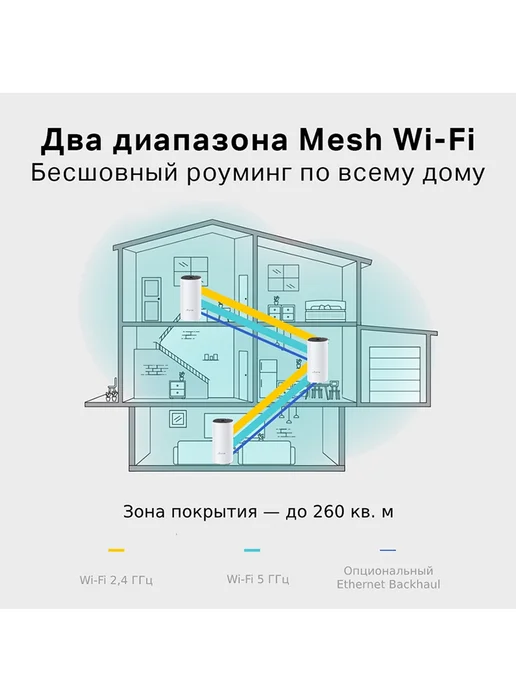 TP-link Mesh Wi-Fi система Deco E4(2-pack), 2.4 5 ГГц, AC1200, вариант, фото 6