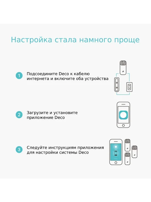 TP-link Mesh Wi-Fi система Deco E4(2-pack), 2.4 5 ГГц, AC1200, вариант, фото 8