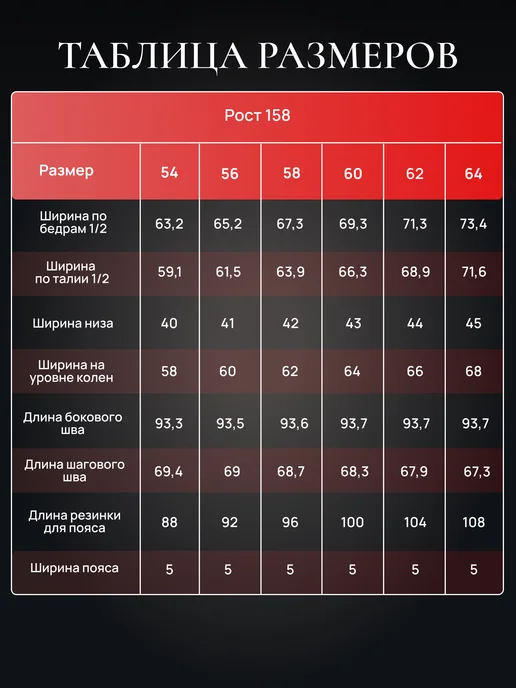 ELAN Базовая выкройка для моделирование свободного кроя брюк, вариант, фото 7