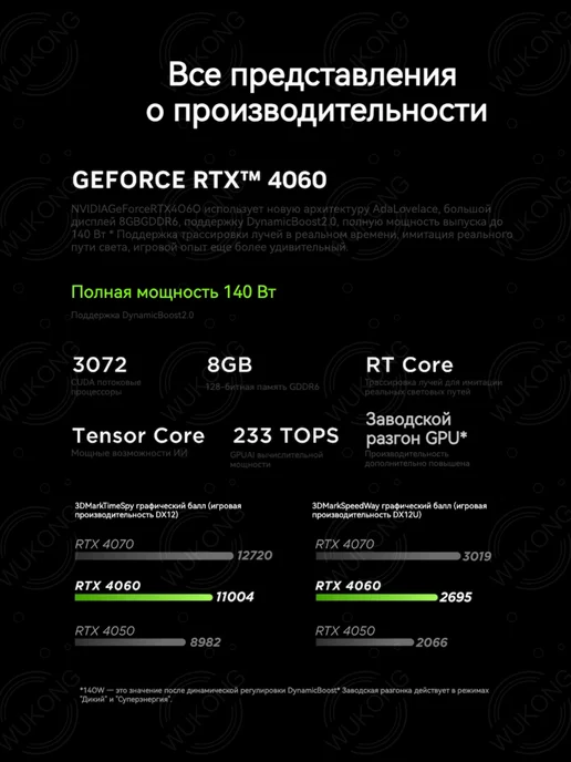 Lenovo игровой ноутбук Legion (R7000) R7-8745H RTX4060 16G 512G, 16 г, 512 г, фото 4