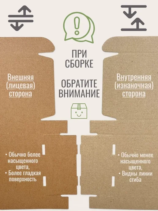 24Коробки Коробки самосборные 25х15х5 см, 50 штук, 25x15x5 см, фото 4