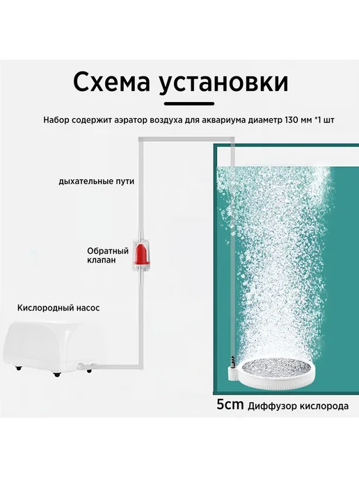 Комплект аксессуаров для аквариума Белый, белый, фото 7