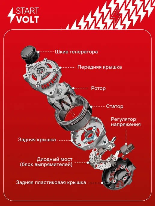 STARTVOLT Регулятор напряжения для Лада Vesta XRay 1.6i, вариант, фото 3