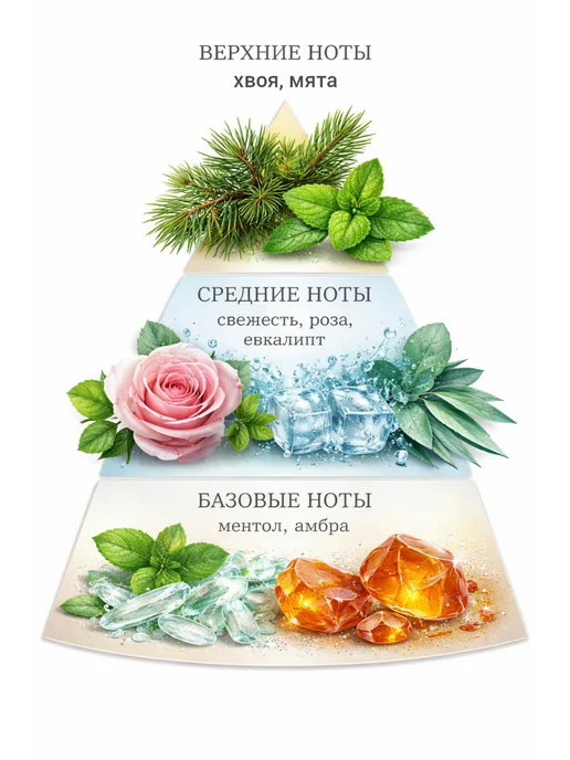 Аромасаше ароматическое саше для белья в шкаф, вариант, фото 2