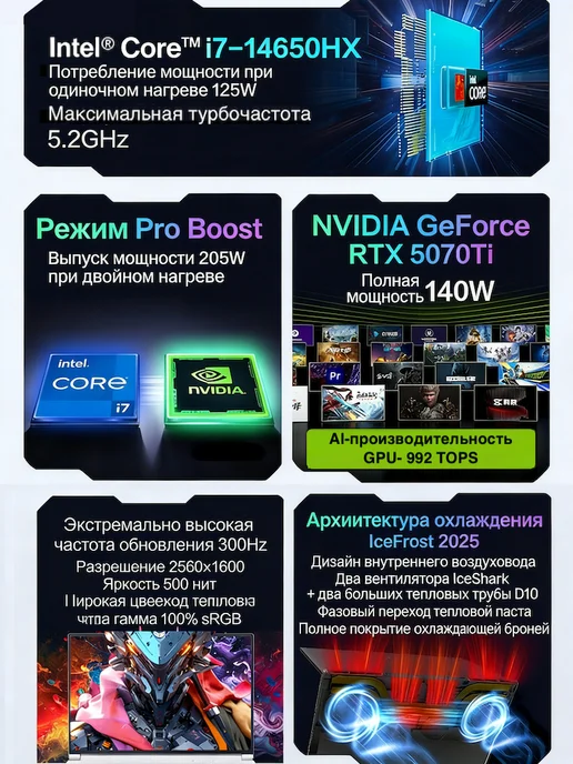 MECHREVO Игровые ноутбуки JiGuang XPro 2025 I7-14650HX RTX5070Ti 32G…, 32 г, фото 3