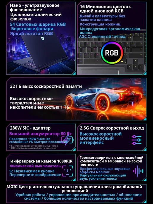 MECHREVO Игровые ноутбуки YaoShi 16Ultra U7-20255HX RTX5070Ti 32G 1T, 32 г, фото 2