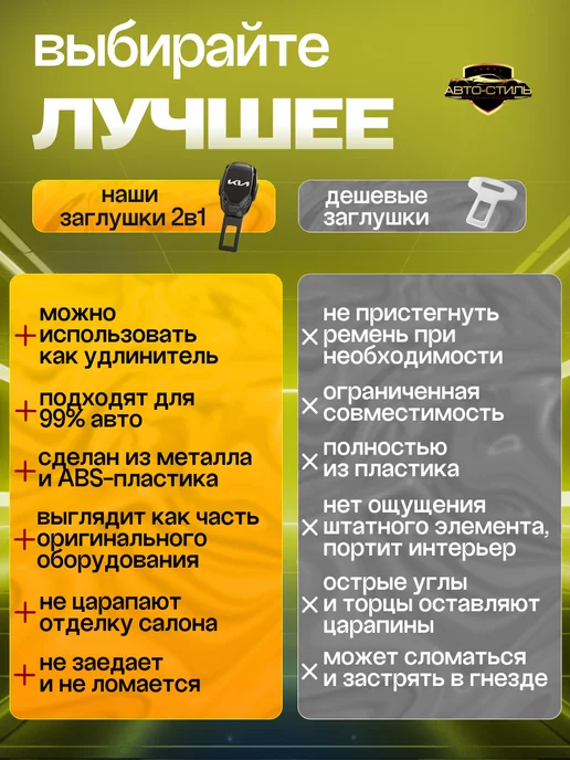 AВТО-СТИЛЬ Заглушка ремня безопасности Kia, Kia, фото 6