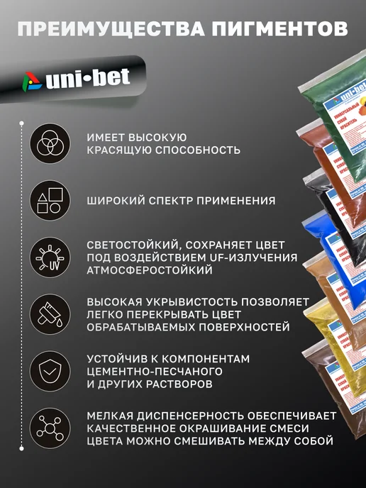 UNI-BET Пигмент для бетона гипса красный краситель 2,5кг, 1 кг, фото 3