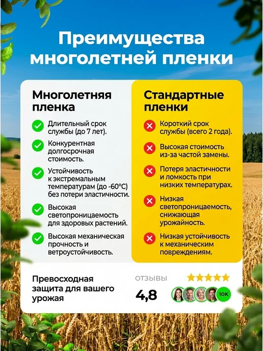 АрАгро Пленка для теплиц и парников многолетняя 3х6, 3x6, фото 7