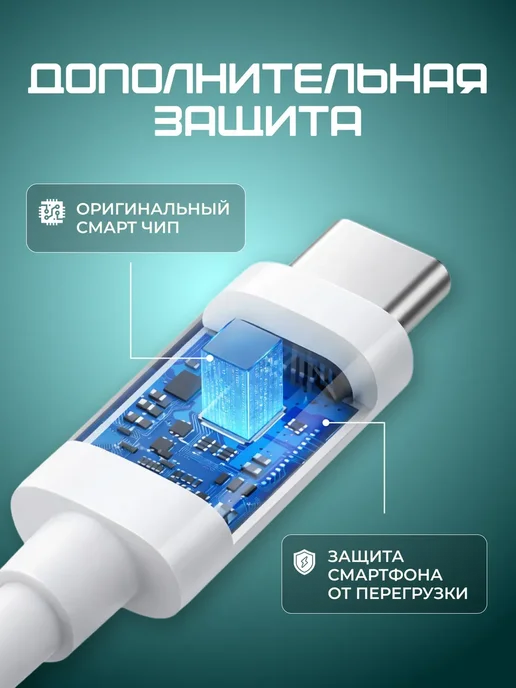 TOFURA Быстрая зарядка Type-C для android и iphone 15 16 17, белый, фото 5